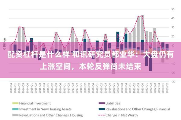 配资杠杆是什么样 和讯研究员都业华：大盘仍有上涨空间，本轮反弹尚未结束