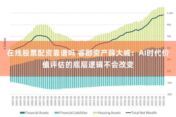 在线股票配资靠谱吗 睿郡资产薛大威：AI时代价值评估的底层逻辑不会改变